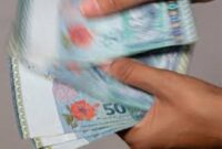 Nilai tukar ringgit malaysia terhadap rupiah hari ini