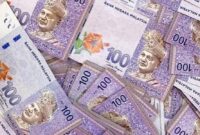Nilai tukar Ringgit Terhadap rupiah hari ini
