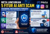 Fitur anti scam meta