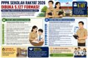 Perbedaan tugas wali asuh dan wali asrama