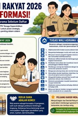 Jangan Asal Daftar PPPK Sekolah Rakyat, Ini Simak Tugas Wali Asuh dan Wali Asrama