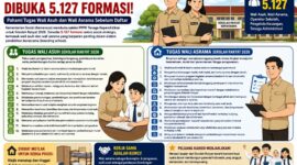 Perbedaan tugas wali asuh dan wali asrama