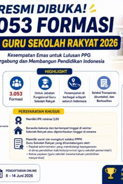 Khusus Untuk Guru PPPK, Kemensos Buka 3.053 Formasi, Cek Syarat dan Cara Daftarnya Disini