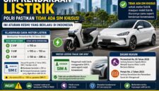 Sim kendaraan Listrik