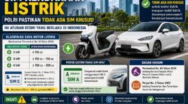 Sim kendaraan Listrik