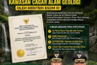 Kota Sungai Penuh Resmi Miliki Kawasan Cagar Alam Geologi