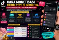 Cara monetisasi TikTok 2026
