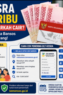 BLT Kesra Rp900 Ribu Juli 2026: Cair? Cek Status Penerima Bansos Lewat DTSEN