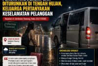 Ilustrasi Penumpang Travel di Kerinci ditinggalkan dipinggir jalan saat hujan