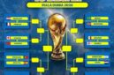 Jadwal Perempat Final Piala Dunia 2026