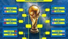 Jadwal Perempat Final Piala Dunia 2026