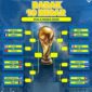 Jadwal Perempat Final Piala Dunia 2026