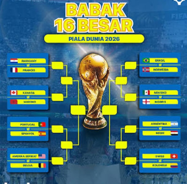 Jadwal Perempat Final Piala Dunia 2026