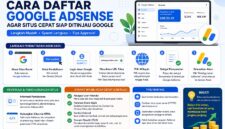Panduan Lengkap cara daftar google Adsense terbaru