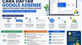 Panduan Lengkap cara daftar google Adsense terbaru