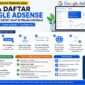 Panduan Lengkap cara daftar google Adsense terbaru