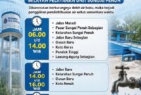 Jadwal Distribusi Air Perumda Tirta Khayangan Sungai Penuh