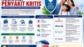 Asuransi Penyakit Kritis