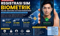 Registrasi SIM Biometrik Resmi Berlaku, Wajah Jadi Kunci Aktivasi Nomor Baru, Ini Dampaknya bagi Pengguna