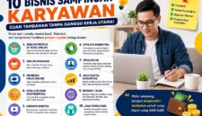 10 Ide bisnis sampingan karyawan tanpa harus resign 