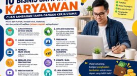 10 Ide bisnis sampingan karyawan tanpa harus resign 