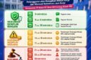 Peringtan disiplin dan jatah izin ASN
