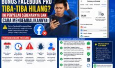 Bonus Facebook Pro Tiba-Tiba Hilang? Ini Penyebab Sebenarnya dan Cara Mengembalikannya, Kreator Wajib Tahu!