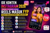 Ide konten instagram viral Fyp 2026