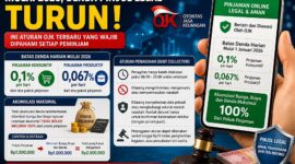 Aturan baru denda keterlambatan poembayaran pinjol