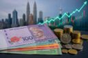 Nilai tukar ringgit terhadap rupiah hari ini