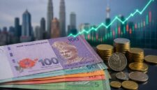 Nilai tukar ringgit terhadap rupiah hari ini