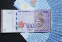 Nilai tukar Ringgit Malaysia ke Rupiah hari ini
