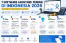 7 Software akutansi terbaik