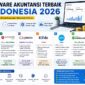 7 Software akutansi terbaik