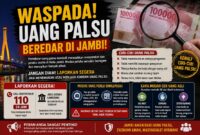 Waspada uang palsu beredar di jambi
