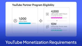 Syarat Monetisasi YouTube terbaru 2026 