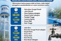 Jadwal pergiliran air Perumda Tirta Khayangan