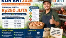 KUR BNI Rp 250 juta