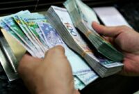 Nilai tukar ringgit terhadap rupiah hari ini