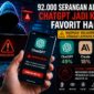 Waspada serangan cyber berkedok teknologi AI
