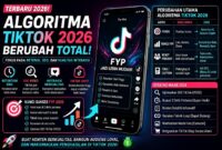 Algoritma Tiktok terbaru 2026