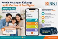 Kelola keuangan keluarga bersama Wondr by BNI