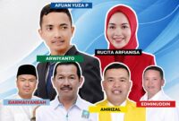 Foto ; Enam Anggota DPRD Jambi Dapil Kerinci dan Sungai Penuh