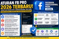 Aturan FB Pro terbaru 2026