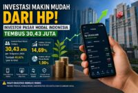 Investasi mudah dari HP