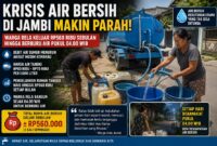 Ilustrasi krisis air terjadi di Jambi