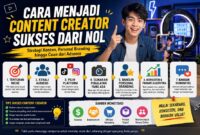 Cara jadi Content Creator sukses