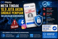 Meta blokir jutaan akun terduga scam penipuan