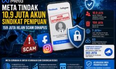 Meta Perketat Keamanan Facebook dan Instagram, Jutaan Akun Penipu Diblokir