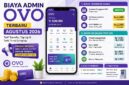 Biaya Admin OVO terbaru